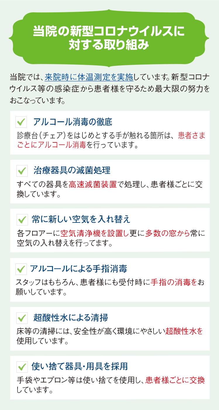 新型コロナウイルスに対する取り組み